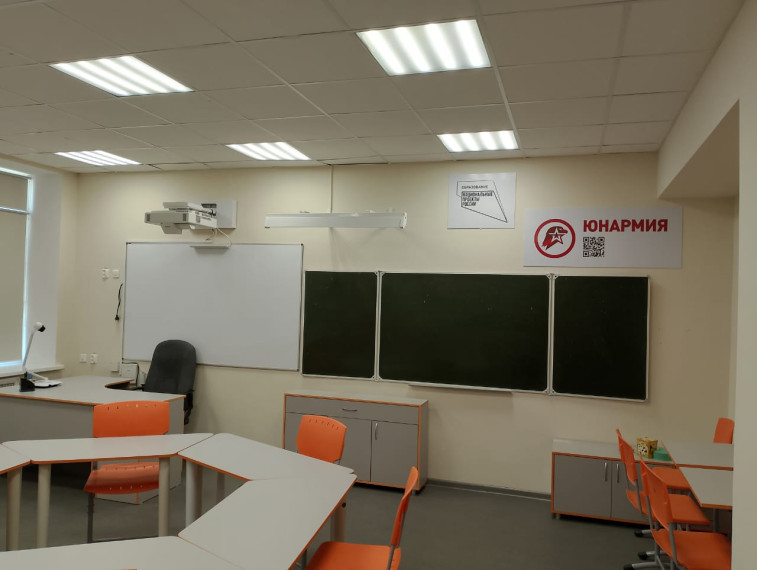 Открытие Точки роста.